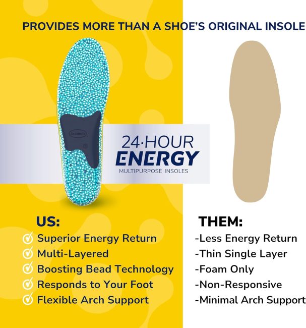 DS Womens 24 Hour Energy Insole
