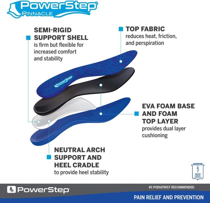 powerstep pinnacle insoles orthotics for plantar fasciitis heel pain relief full length orthotic insoles to relieve pain 2