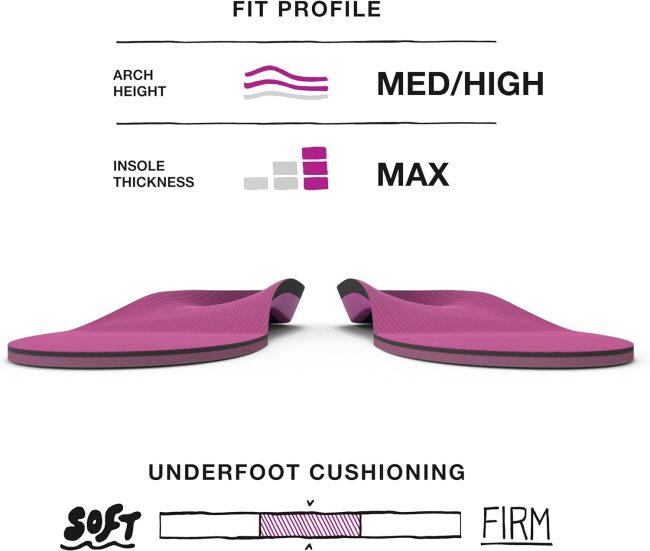 Superfeet All-Purpose Womens High Impact Support Insoles (Berry) - Trim-To-Fit Orthotic Arch Support Inserts for Womens Running Shoes - Professional Grade
