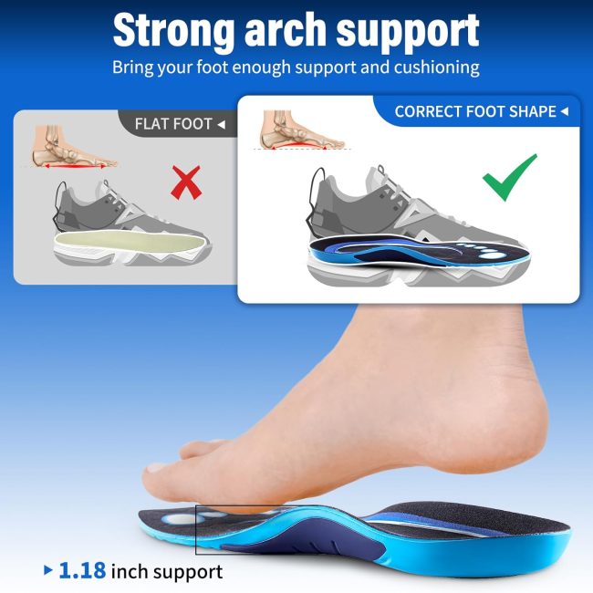 Plantar Fasciitis Insoles, Arch Support Inserts Women Men, Plantar Fasciitis Relief, Insoles Men for Flat Feet,High Arch and Foot Pain, Orthotic Inserts for Shock Absorbing Standing All Day Comfy